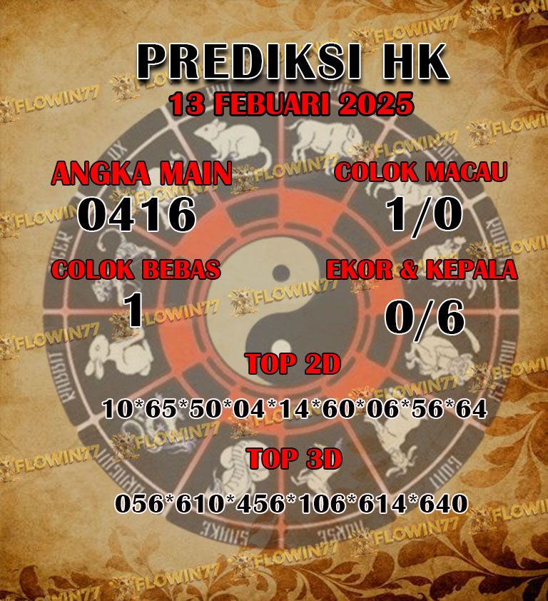 Prediksi Master HK (Hongkong) Hari Ini 13 Februari 2025