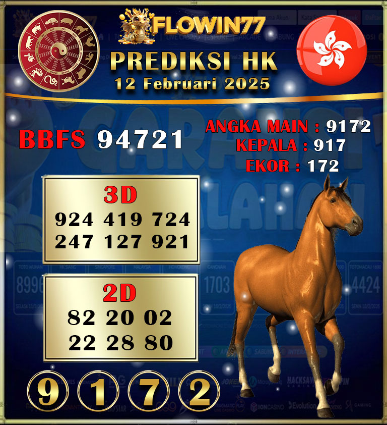 Prediksi Master HK (Hongkong) Hari Ini 13 Februari 2025