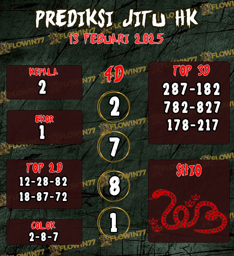 Prediksi Master HK (Hongkong) Hari Ini 13 Februari 2025