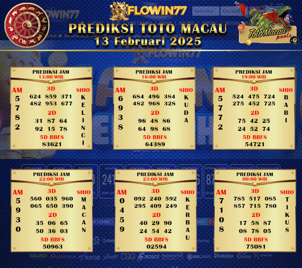 Prediksi Master Macau Hari Ini 13 Februari 2025