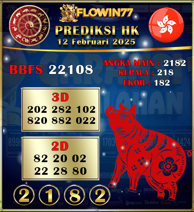 Prediksi Master HK (Hongkong) Hari Ini 12 Februari 2025