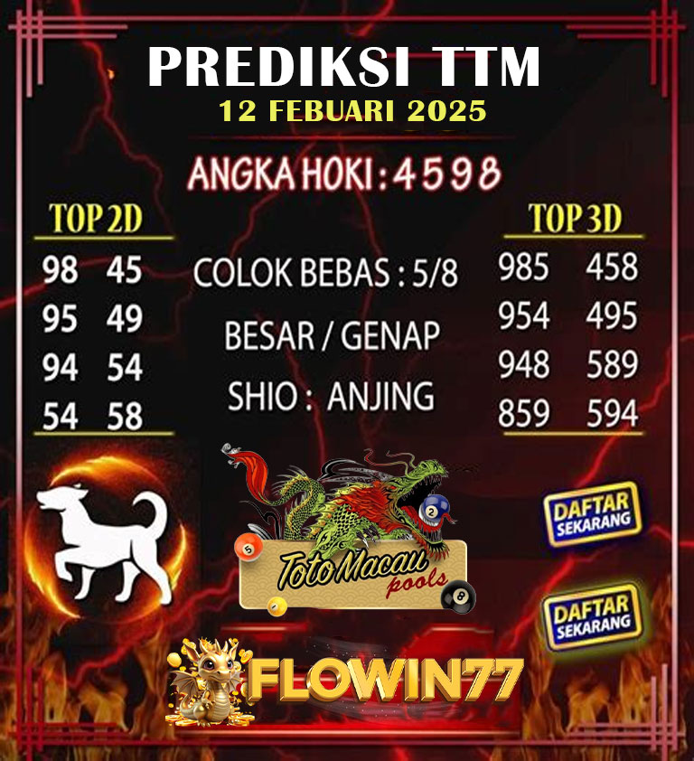 Prediksi Master Macau Hari Ini 12 Februari 2025