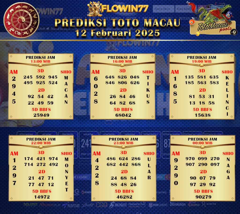 Prediksi Master Macau Hari Ini 12 Februari 2025