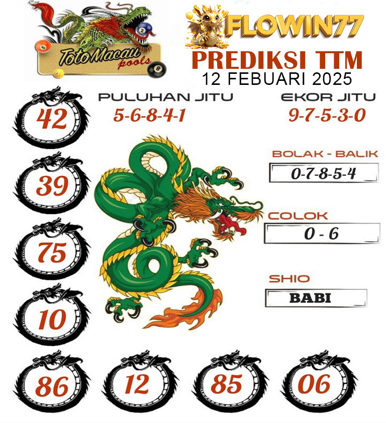 Prediksi Master Macau Hari Ini 12 Februari 2025