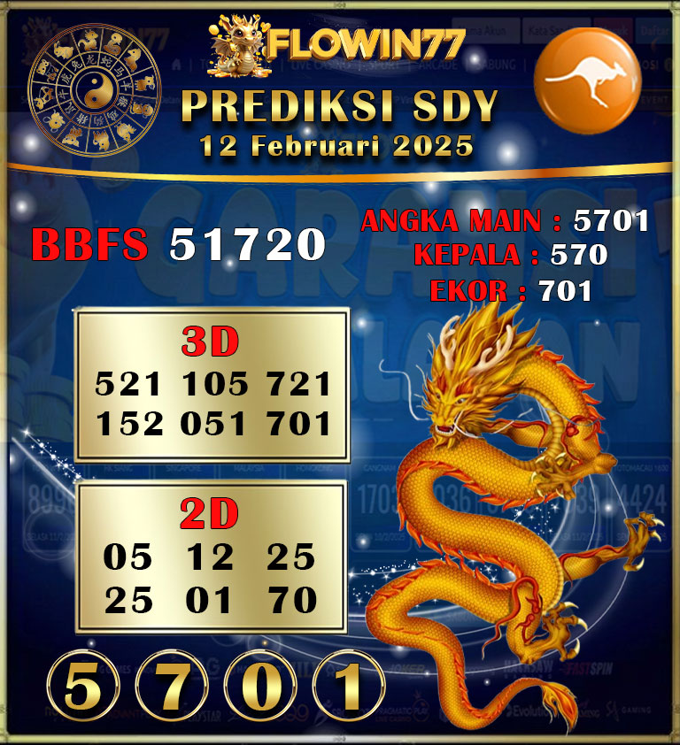 Prediksi Master Sdy (Sydney) Hari Ini 12 Februari 2025