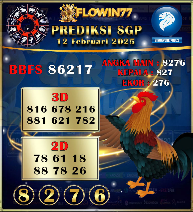 Prediksi Master SGP (Singapore) Hari Ini 12 Februari 2025