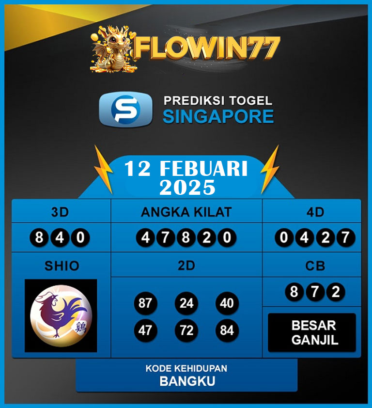 Prediksi Master SGP (Singapore) Hari Ini 12 Februari 2025