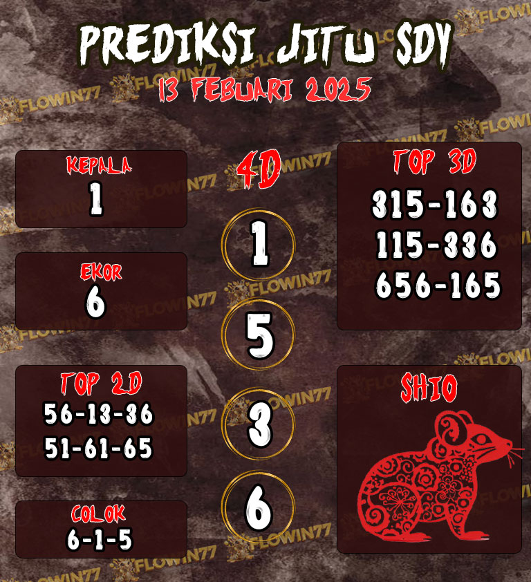 Prediksi Master Sdy (Sydney) Hari Ini 13 Februari 2025