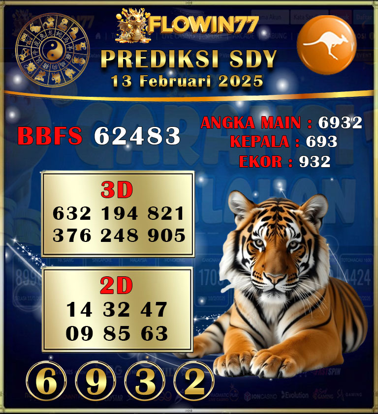 Prediksi Master Sdy (Sydney) Hari Ini 13 Februari 2025