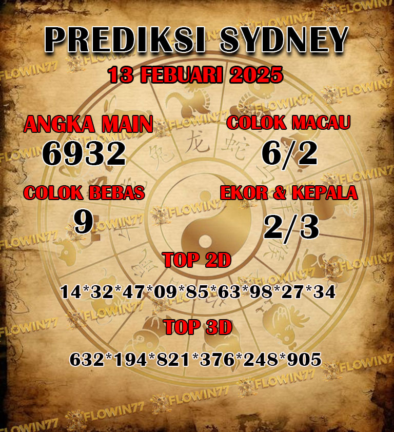 Prediksi Master Sdy (Sydney) Hari Ini 13 Februari 2025