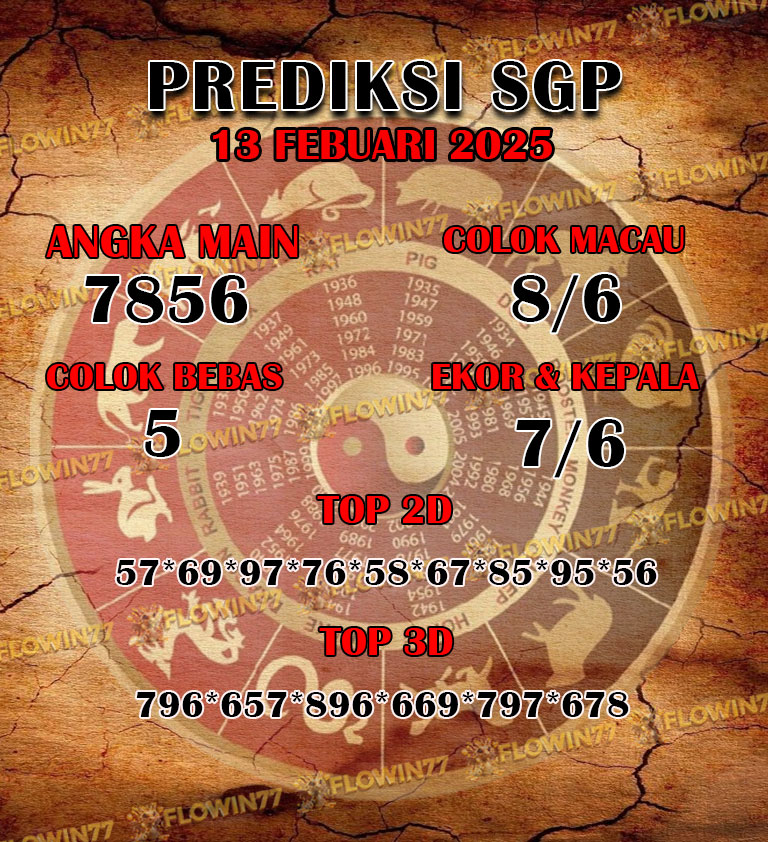 Prediksi Master SGP (Singapore) Hari Ini 13 Februari 2025