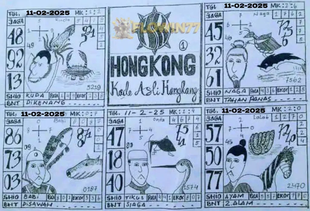 Prediksi Master HK (Hongkong) Hari Ini 11 Februari 2025