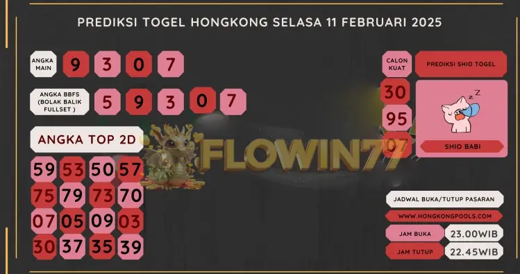 Prediksi Master HK (Hongkong) Hari Ini 11 Februari 2025