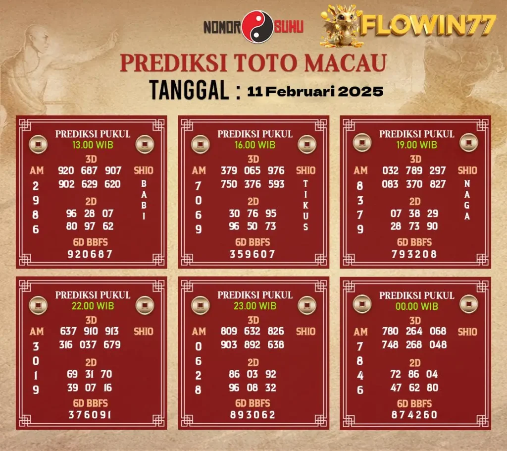 Prediksi Master Macau Hari Ini 11 Februari 2025